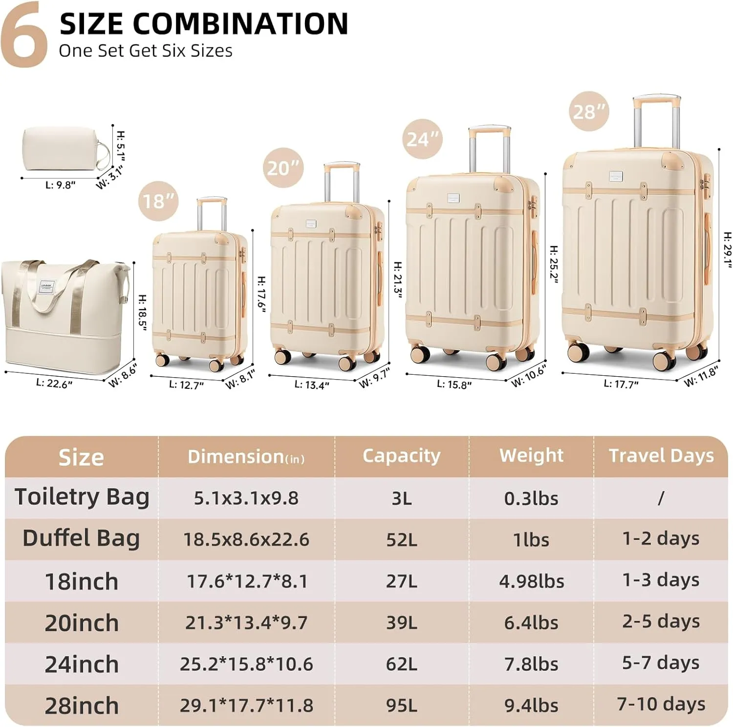 LARVENDER Luggage Sets 6 Piece, Expandable Luggage Hardshell Carry on Suitcase Sets with Spinner Wheels TSA Locks, Vintage Travel Luggage Set for Women, Cloud Cream